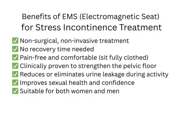 Benefit of EMS for stress incontinence treatment Coventry 