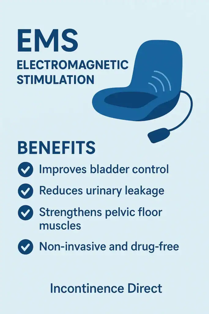 Benefit of EMS Therapy Coventry as non-surgical treatment solution from Incontinence Direct